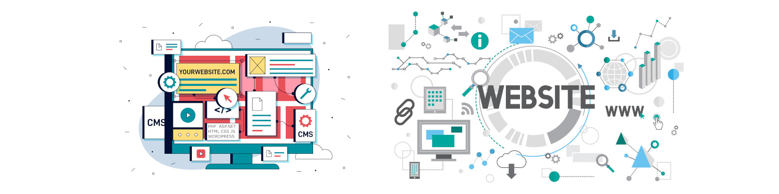 Web Development iDream Technologies